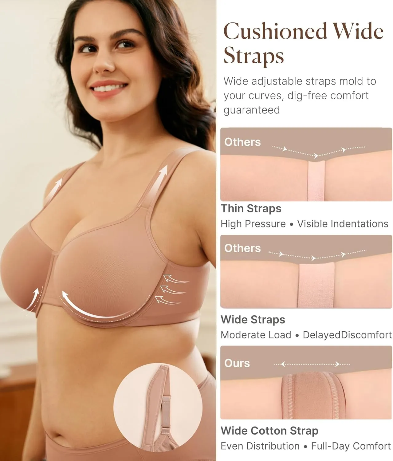 BRABIC Minimizer Bras for Women Full Coverage with Supportive Underwire Unlined Plus Size Seamless Bra for Heavy Breast