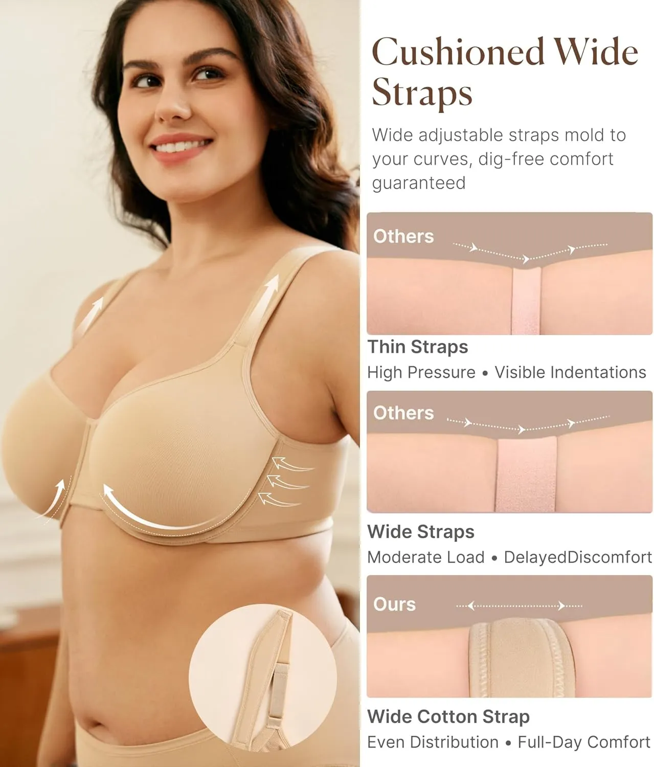 BRABIC Minimizer Bras for Women Full Coverage with Supportive Underwire Unlined Plus Size Seamless Bra for Heavy Breast